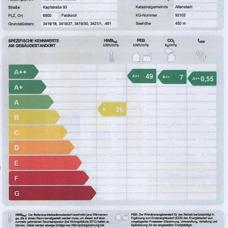Stadtnahe 4-Zimmerwohnung in Feldkirch - Energieausweis - Amann Immobilien